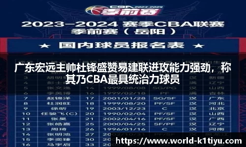 广东宏远主帅杜锋盛赞易建联进攻能力强劲，称其乃CBA最具统治力球员